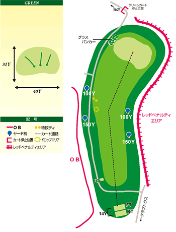 レイアウト図：ホール1