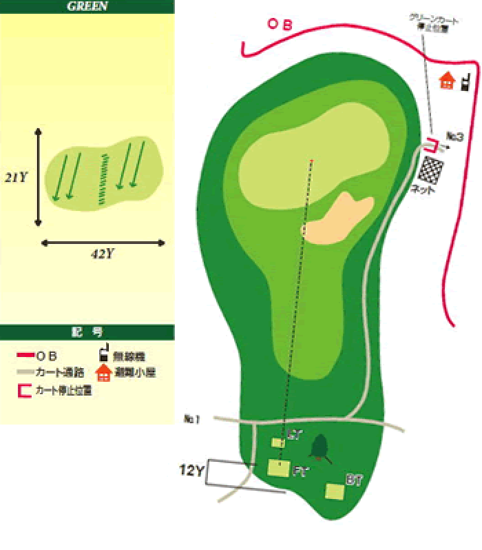東コース1