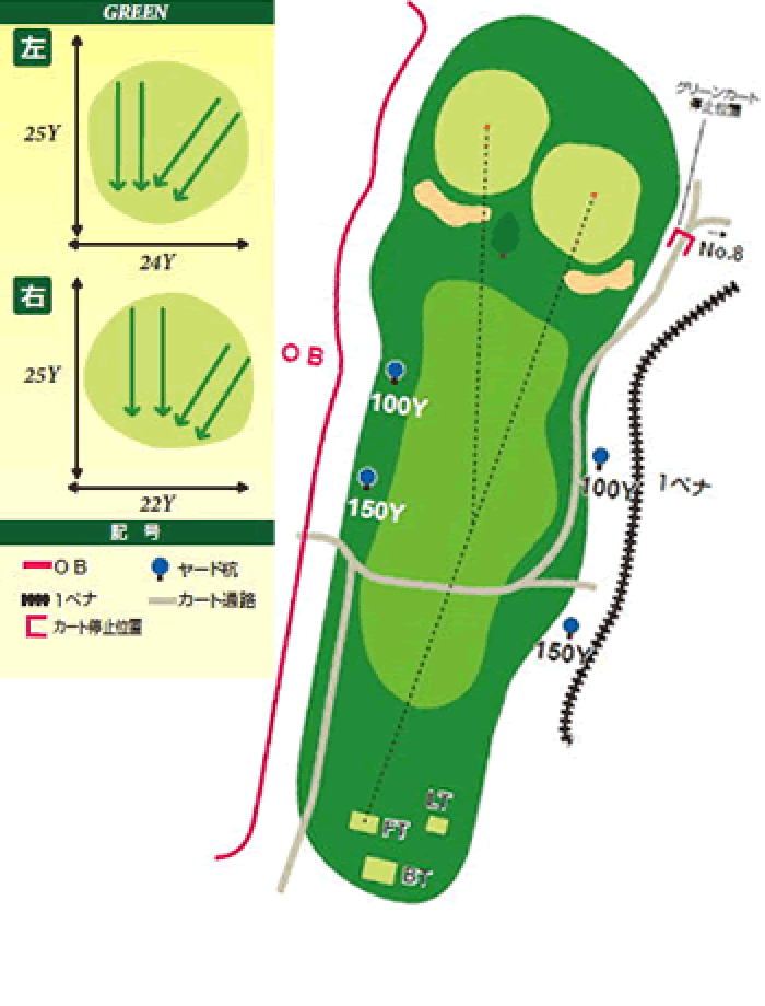 東コース7