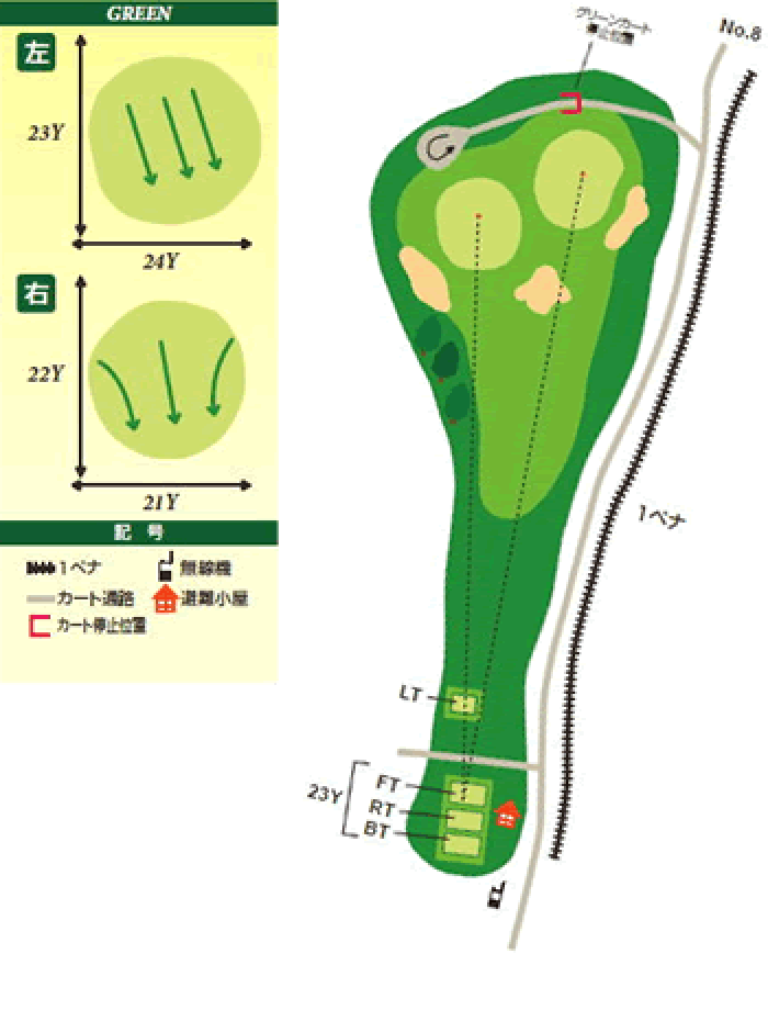 北コース7