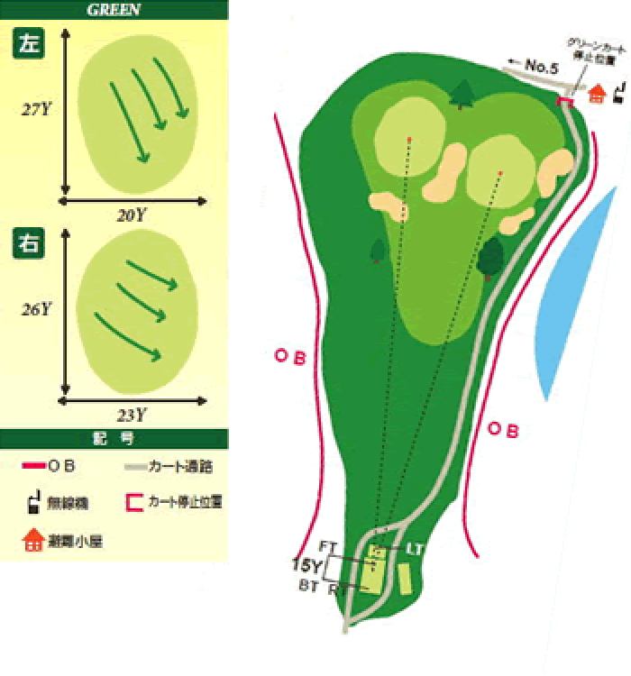 西コース4